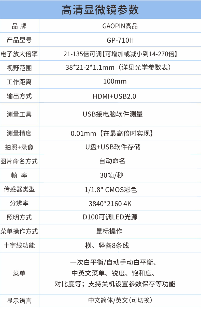 GP-710H-4K電子（zǐ）顯微鏡詳情頁_13.jpg
