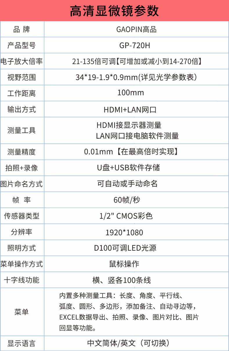 GP-720H電子顯微（wēi）鏡詳情頁_13.jpg