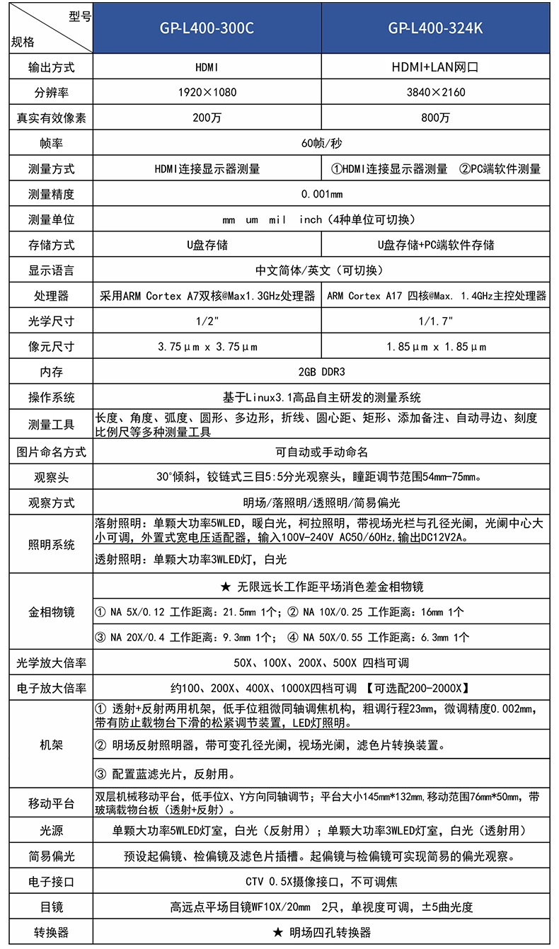 L400-324K詳（xiáng）情.jpg