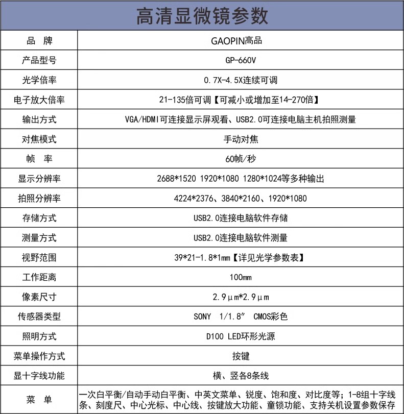 新版660 參數（shù）.jpg